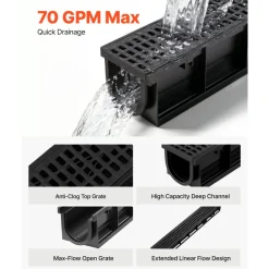 VEVOR Trench Drain, 40.2 x 6.6 x 5.5 in, 3 Pack Linear Drainage Channel, HDPE Channel Drain with Grates & End Caps, Premium Outdoor Drainage System for Driveway, Patio, Pool, Garden, Yard, Black