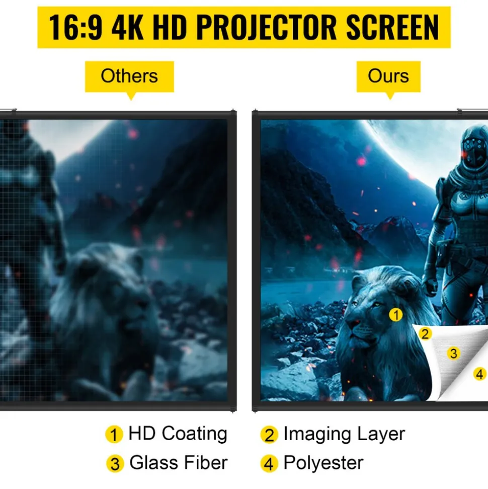VEVOR Tripod Projector Screen with Stand 100inch 16:9 4K HD Projection Screen Stand Wrinkle-Free Height Adjustable Portable Screen for Projector Indoor & Outdoor for Movie, Home Cinema, Gaming, Office