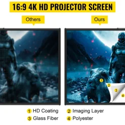 VEVOR Tripod Projector Screen with Stand 90 inch 16:9 4K HD Projection Screen Stand Wrinkle-Free Height Adjustable Portable Screen for Projector Indoor & Outdoor for Movie, Home Cinema, Gaming, Office