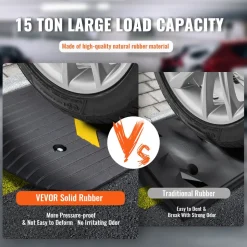 VEVOR Upgraded Rubber Threshold Ramp, 1.5