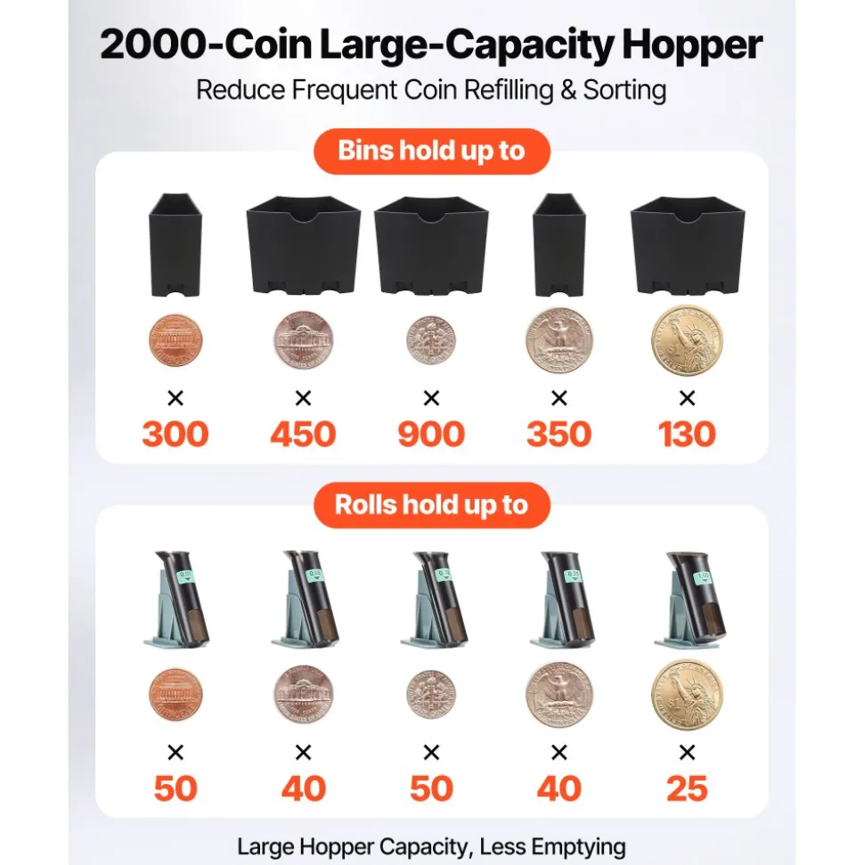 VEVOR USD Coin Counter & Coin Sorters with LCD Display, Coin Sorter Machine for USD Coin 1¢ 5¢ 10¢ 25¢ $1, Sorts up to 300 Coins/min, Change Counter Holds 2000 Coins Included 5 Coin Bins & 5 Tubes
