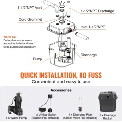 VEVOR Utility Sink Pump, 1/3 HP, 120-Volt, 1750 GPH Flow, 18 ft Head, Under-Sink Sump Pump System with Copper Wire Motor, Heavy-Duty Utility/Laundry Sink Pump, Drain Pump with 1-1/2