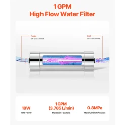 VEVOR UV Water Purifier, 8W 1GPM, 110V Versatile Ultraviolet Water Purifier Filter with Stainless Steel Housing, Whole House UV Water Filter with Quartz Sleeve Fit for Shower/Drinking/Cleaning