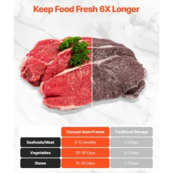 VEVOR Vacuum Sealer Machine, 80Kpa 120W Powerful Compact Food Sealer, 7-in-1 Multi-Functional Food Vacuum Sealer, Automatic Air Sealing System with Built-in Cutter with 10 Vacuum Bags & 1 Bag Roll