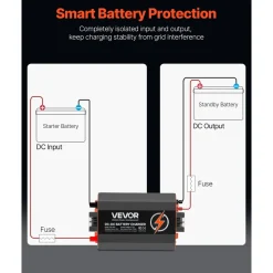 VEVOR 12V 60A DC to DC Battery Charger, 750W, On-Board Battery Charger for Lead-Acid, Lithium, AGM, GEL, and Flooded Batteries, Smart Multi-Stage Charging, for RVs, Commercial Vehicles, Boats, Yachts