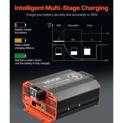 VEVOR 12V 40A DC to DC Battery Charger, 500W, On-Board Battery Charger for Lead-Acid, Lithium, AGM, GEL, and Flooded Batteries, Smart Multi-Stage Charging, for RVs, Commercial Vehicles, Boats, Yachts