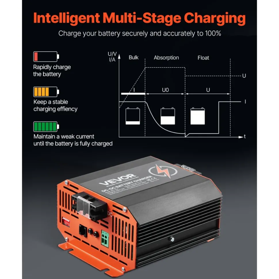 VEVOR 12V 30A DC to DC Battery Charger, 375W, On-Board Battery Charger for Lead-Acid, Lithium, AGM, GEL, and Flooded Batteries, Smart Multi-Stage Charging, for RVs, Commercial Vehicles, Boats, Yachts