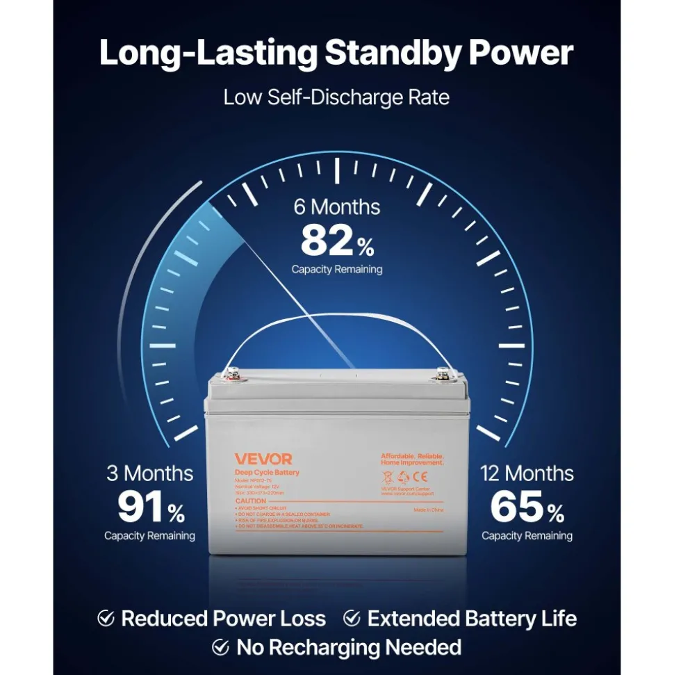 VEVOR 12V 75Ah Deep Cycle Battery, Sealed AGM Technology, Rechargeable Lead Acid AGM Battery, Backup Replacement for Scooters, Electric Mobility Wheelchair, Solar System Off-Grid Home Energy Storage