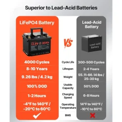 VEVOR 12V 30Ah Dual Purpose LiFePO4 Lithium Battery, 600 CCA Group 47, Car Start-Stop Lithium-ion Starter Battery Plus Deep Cycle, Built-in Smart BMS, for Automotive, Trolling Motor, Engine Starting
