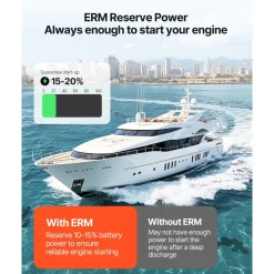 VEVOR 12V 140Ah Dual Purpose LiFePO4 Lithium Battery, 1000 CCA Group 31, Lithium-ion Starter Battery Plus Deep Cycle, Built-in Smart BMS, Car Start-Stop, for Automotive, Trolling Motor, Marine, RV