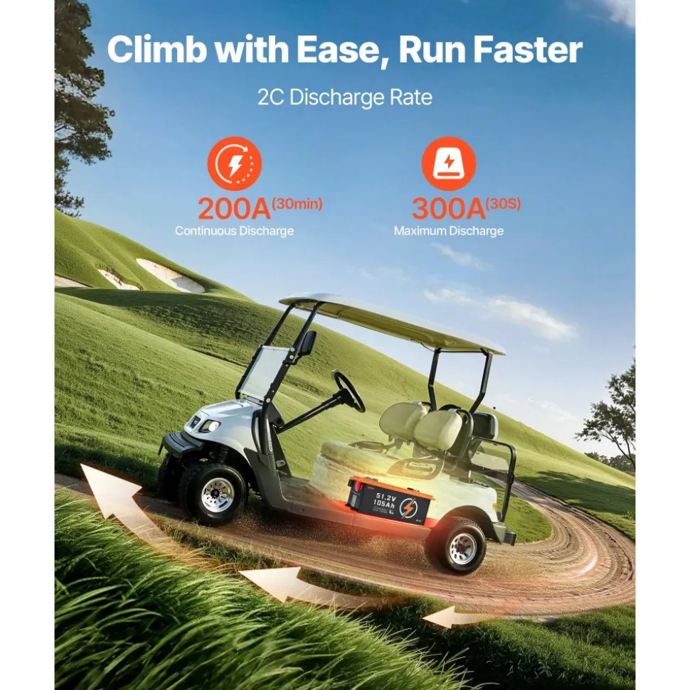VEVOR 48V 105Ah Golf Cart Lithium Battery, 48 Volt Golf Cart Battery with 200A BMS, Touch Monitor and Mobile APP, LiFePO4 Battery with 600A Peak Current, 20A Charger and 4000+ Cycles, for Golf Carts