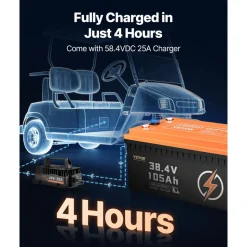 VEVOR 36V 105Ah Golf Cart Lithium Battery, 36 Volt Golf Cart Battery with 200A BMS, LCD Monitor and Mobile APP, LiFePO4 Battery with 600A Peak Current, 20A Charger and 4000+ Cycles, for Golf Carts