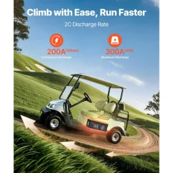 VEVOR 48V 105Ah Golf Cart Lithium Battery, 48 Volt Golf Cart Battery with 200A BMS, LCD Monitor and Mobile APP, LiFePO4 Battery with 600A Peak Current, 20A Charger and 4000+ Cycles, for Golf Carts