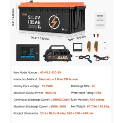 VEVOR 48V 105Ah Golf Cart Lithium Battery, 48 Volt Golf Cart Battery with 200A BMS, LCD Monitor and Mobile APP, LiFePO4 Battery with 600A Peak Current, 20A Charger and 4000+ Cycles, for Golf Carts
