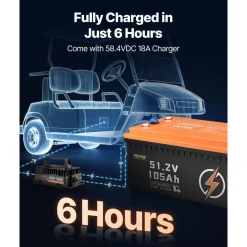 VEVOR 48V 105Ah Golf Cart Lithium Battery, 48 Volt Golf Cart Battery with 200A BMS, LCD Monitor and Mobile APP, LiFePO4 Battery with 600A Peak Current, 20A Charger and 4000+ Cycles, for Golf Carts