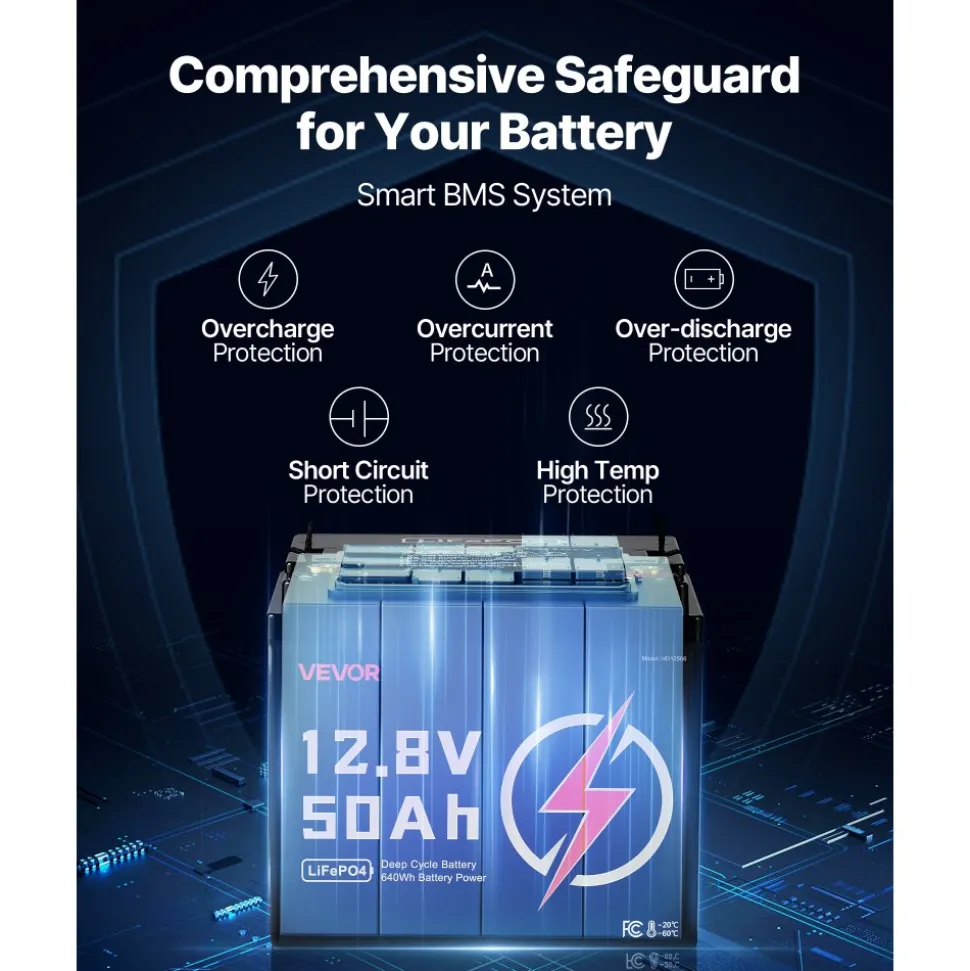 VEVOR 12V 50Ah LiFePO4 Battery, Up to 15000 Cycles, Deep Cycle Lithium Iron Phosphate Battery with Built-in BMS, Low Temperature Protection, 10 Years Lifetime, for Solar Off-Grid Home Energy Storage