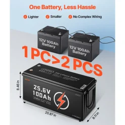 VEVOR 24V 100Ah LiFePO4 Lithium Battery, Bluetooth, Deep Cycle Lithium Rechargeable Battery, Built-in 50A BMS, Low Temp Protection, 4000+ Cycles, Max. 2560Wh, for RV, Camper, Trolling Motors, Marine