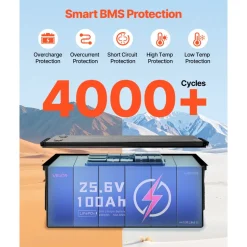 VEVOR 24V 100Ah LiFePO4 Lithium Battery, Bluetooth, Deep Cycle Lithium Rechargeable Battery, Built-in 50A BMS, Low Temp Protection, 4000+ Cycles, Max. 2560Wh, for RV, Camper, Trolling Motors, Marine