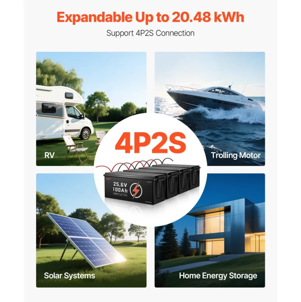 VEVOR 24V 100Ah LiFePO4 Lithium Battery, Bluetooth, Deep Cycle Lithium Rechargeable Battery, Built-in 50A BMS, Low Temp Protection, 4000+ Cycles, Max. 2560Wh, for RV, Camper, Trolling Motors, Marine