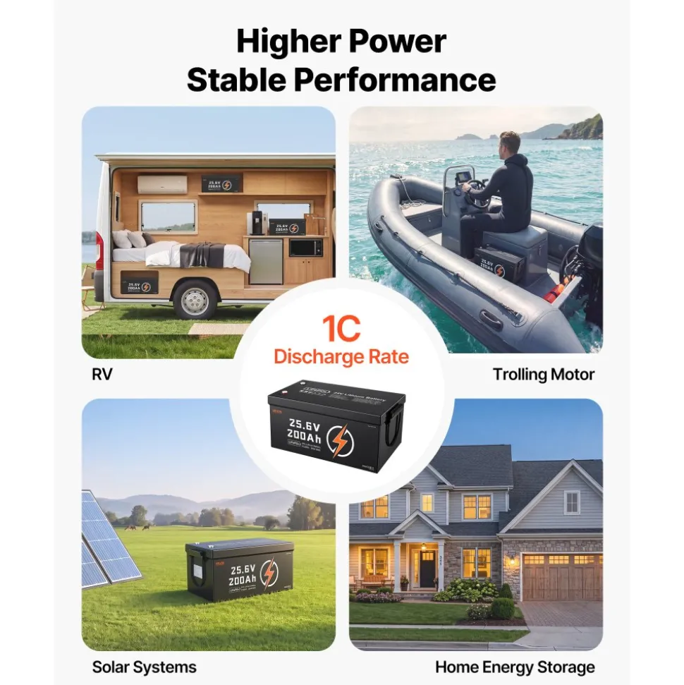 VEVOR 24V 200Ah LiFePO4 Lithium Battery 4000+ Cycles Built-in 200A BMS, Lithium Battery with Low Temperature Protection, Supports 8P2S Connection, 5120Wh Energy, for RV, Trolling Motor, Marine, Solar