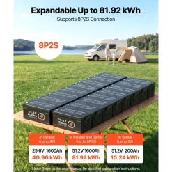 VEVOR 24V 200Ah LiFePO4 Lithium Battery 4000+ Cycles Built-in 200A BMS, Lithium Battery with Low Temperature Protection, Supports 8P2S Connection, 5120Wh Energy, for RV, Trolling Motor, Marine, Solar