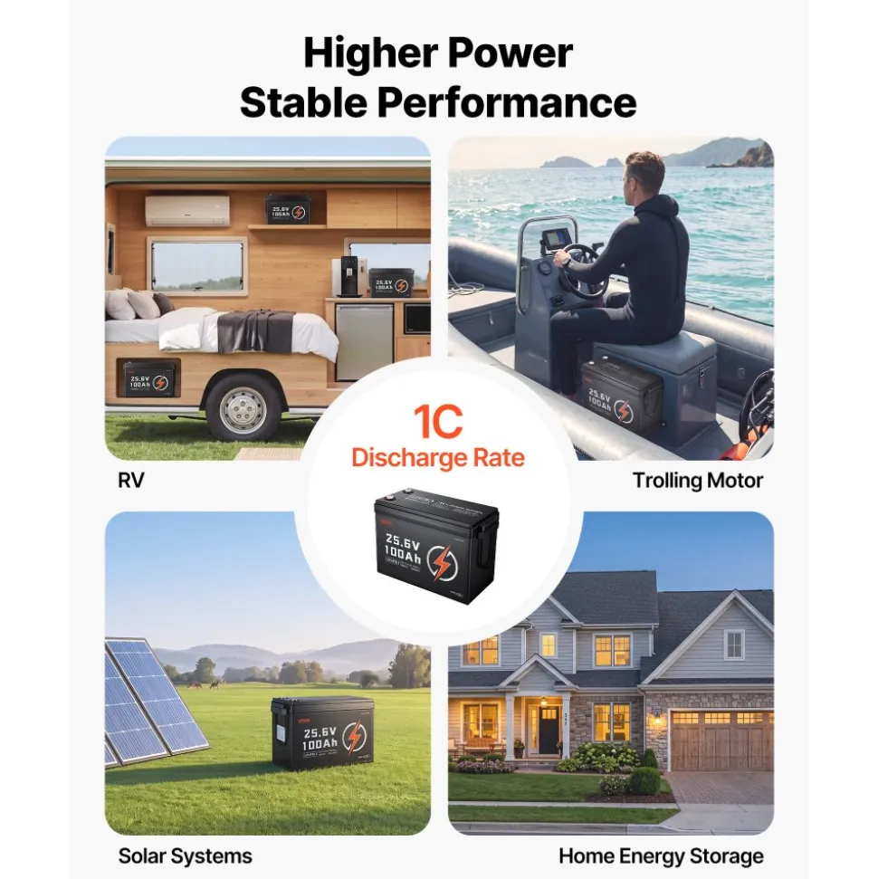 VEVOR 24V 50Ah LiFePO4 Lithium Battery 4000+ Cycles 50A BMS with Bluetooth, 1280Wh Lithium Battery with Low Temperature Protection, Supports 8P2S Connection, for RV, Trolling Motor, Marine, Solar