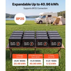 VEVOR 24V 50Ah LiFePO4 Lithium Battery 4000+ Cycles 50A BMS with Bluetooth, 1280Wh Lithium Battery with Low Temperature Protection, Supports 8P2S Connection, for RV, Trolling Motor, Marine, Solar