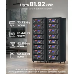 VEVOR 48V 600Ah LiFePO4 Lithium Battery, 6 Pack 100Ah, 30.72kWh Capacity, 51.2V Server Rack LiFePO4 Battery with Bluetooth, Max 6000 Cycles, LCD Display, for Off-Grid, Solar System, Backup Power