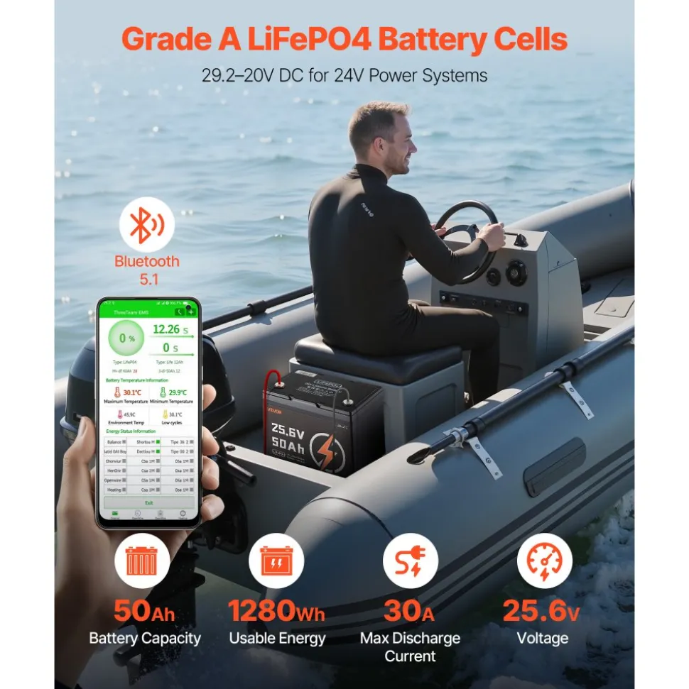 VEVOR 24V 100Ah LiFePO4 Lithium Battery 4000+ Cycles 100A BMS with Bluetooth, 2560Wh Lithium Battery with Low Temperature Protection, Supports 8P2S Connection, for RV, Trolling Motor, Marine, Solar