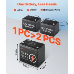 VEVOR 24V 100Ah LiFePO4 Lithium Battery 4000+ Cycles 100A BMS with Bluetooth, 2560Wh Lithium Battery with Low Temperature Protection, Supports 8P2S Connection, for RV, Trolling Motor, Marine, Solar