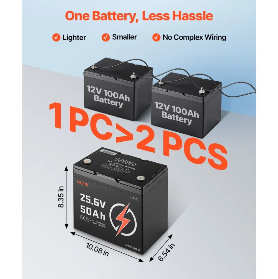VEVOR 24V 100Ah LiFePO4 Lithium Battery 4000+ Cycles 100A BMS with Bluetooth, 2560Wh Lithium Battery with Low Temperature Protection, Supports 8P2S Connection, for RV, Trolling Motor, Marine, Solar
