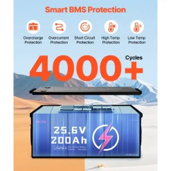 VEVOR 24V 200Ah LiFePO4 Lithium Battery, Built-in 100A BMS, Deep Cycle Lithium Rechargeable Battery with Low Temperature Protection, 4000+ Cycles, Max. 5120Wh, for RV, Camper, Trolling Motors, Marine