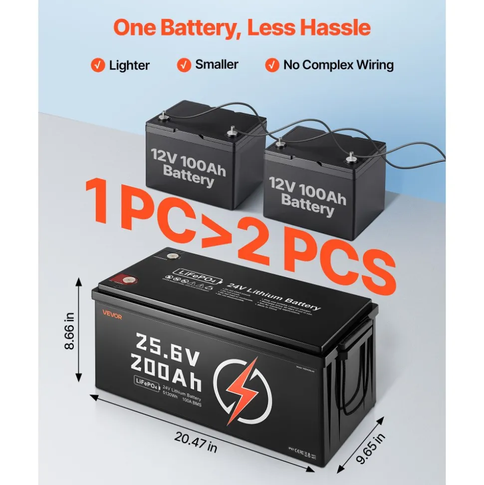 VEVOR 24V 200Ah LiFePO4 Lithium Battery, Built-in 100A BMS, Deep Cycle Lithium Rechargeable Battery with Low Temperature Protection, 4000+ Cycles, Max. 5120Wh, for RV, Camper, Trolling Motors, Marine