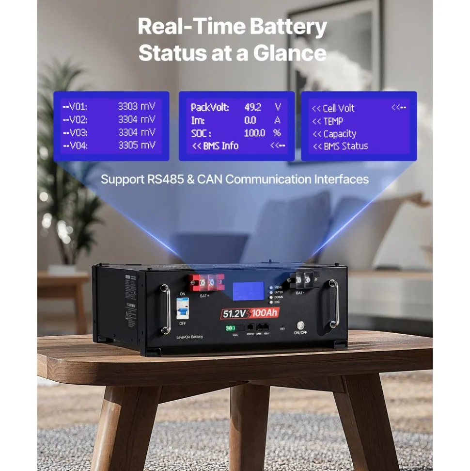 VEVOR 48V 400Ah LiFePO4 Lithium Battery, 4 Pack 100Ah, 20.48kWh Capacity, 51.2V Server Rack LiFePO4 Battery with Bluetooth, Max 6000 Cycles, LCD Display, for Off-Grid, Solar System, Backup Power