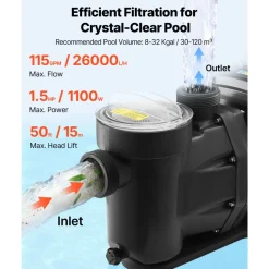 VEVOR Variable Speed Pool Pump, 1.5 HP, AC 220-240V, 115 GPM, In/Above Swimming Pool Pump with Filter Basket, Powerful Self Priming, Programmable Timer, for Inground and Above Ground Swimming Pool