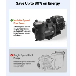 VEVOR Variable Speed Pool Pump, 3 HP, AC 220-240V, 190 GPM, In/Above Swimming Pool Pump with Filter Basket, Powerful Self Priming, Programmable Timer, for Inground and Above Ground Swimming Pool