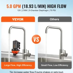 VEVOR 12V Diaphragm Pump, 5 GPM (18.93 L/min), 5-Chamber 12V DC Water Pump with Automatic Pressure Switch 40-100 PSI Adjustable, 1/2'' MNPT Port, for Agricultural Irrigation Construction Site Drainage