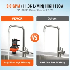 VEVOR 12V Diaphragm Pump, 3 GPM (11.36 L/min), 4-Chamber 12 Volt DC Water Pump with Automatic Pressure Switch 40-100 PSI Adjustable, 55 PSI, 1/2'' MNPT Port, for RV Yacht Food Truck Camper Marine