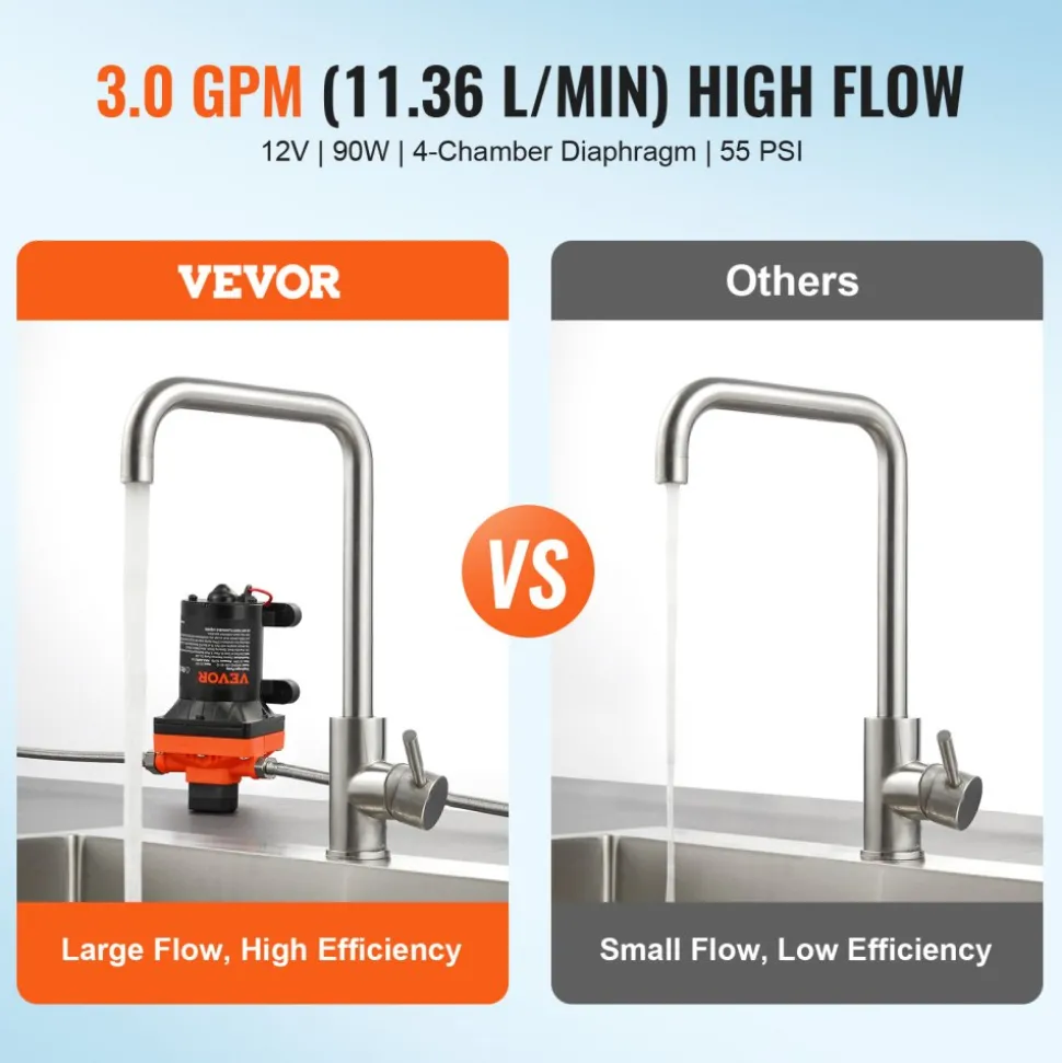 VEVOR 12V Diaphragm Pump, 3 GPM (11.36 L/min), 4-Chamber 12 Volt DC Water Pump with Automatic Pressure Switch 40-100 PSI Adjustable, 55 PSI, 1/2'' MNPT Port, for RV Yacht Food Truck Camper Marine