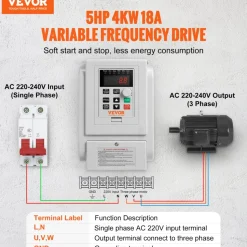 VEVOR VFD 5HP, 4KW, 18A, 1 Phase 220V-240V Input to 3 Phase 220V-240V Output Variable Frequency Drive, 0-400Hz VFD for AC Motor Speed Control