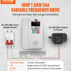 VEVOR VFD 7.5KW, 34A, 10HP Variable Frequency Drive for 3-Phase Motor Speed Control