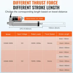 VEVOR 12V Linear Actuator - 6 Inch Stroke, High Load Capacity 330lbs with Mounting Bracket and IP54 Protection