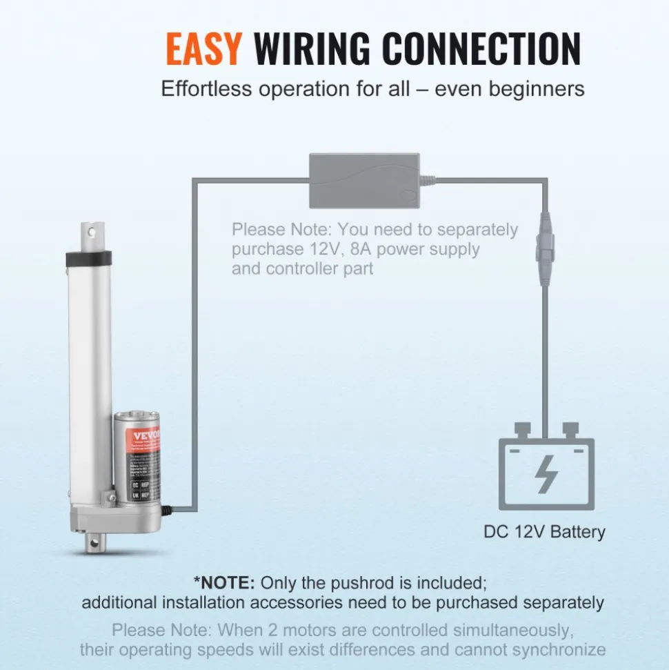 VEVOR 12V Linear Actuator - 6 Inch Stroke, High Load Capacity 330lbs with Mounting Bracket and IP54 Protection