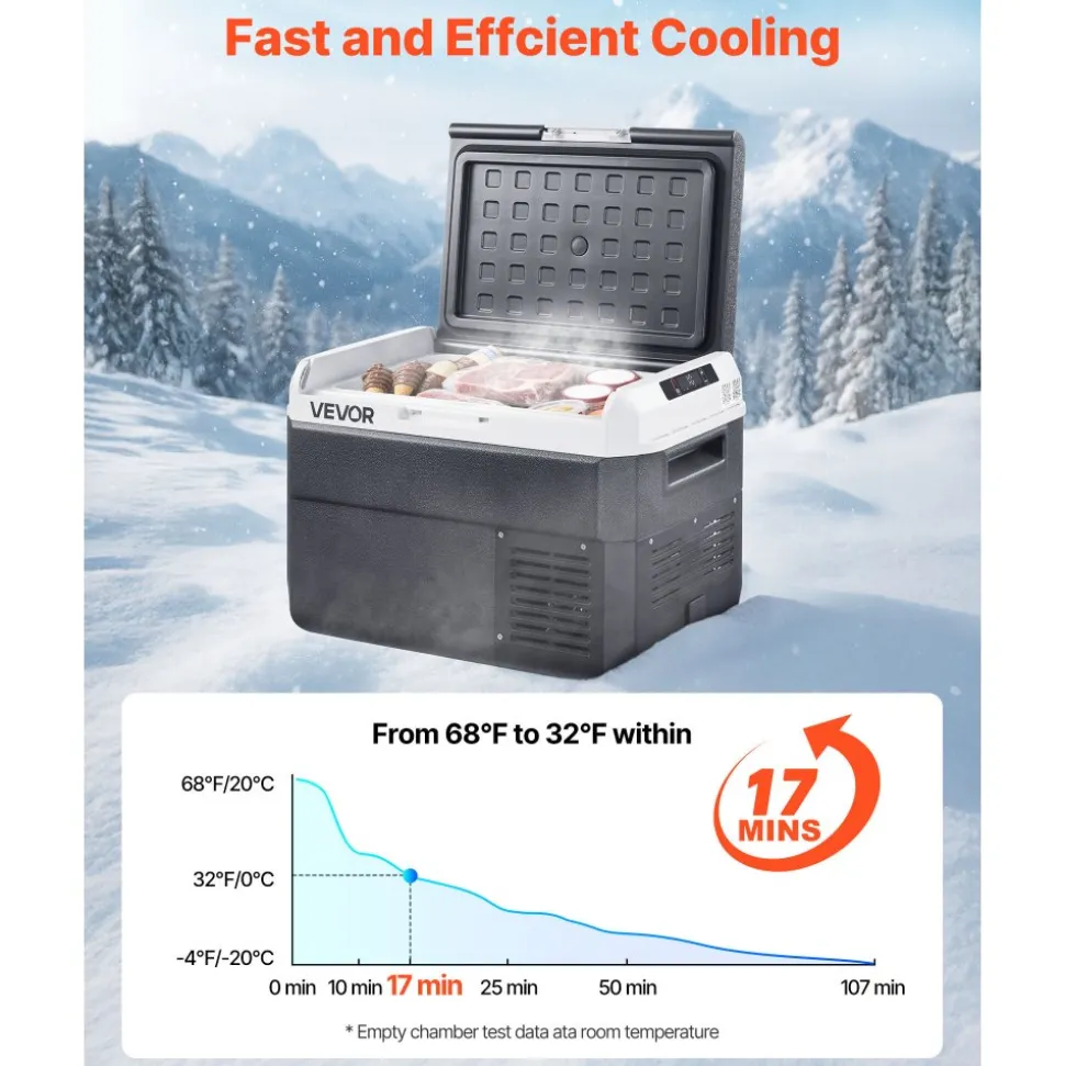 VEVOR 12 Volt Car Refrigerator, 26.4QT/25L Car Fridge, Portable Electric Cooler with -4℉~68℉ Adjustable Temperature, 12/24V DC and 100- 240V AC Compressor Freezer for Outdoor, Camping, Travel, RV