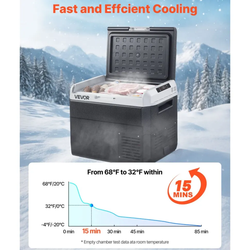 VEVOR 12 Volt Car Refrigerator, 31.7QT/30L Car Fridge, Portable Electric Cooler with -4℉~68℉ Adjustable Temperature, 12/24V DC and 100- 240V AC Compressor Freezer for Outdoor, Camping, Travel, RV