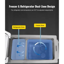 VEVOR 12 Volt Refrigerator, 58 Qt Car Refrigerator, Dual Zone Portable Freezer, Cooler Compressor Freezer with 12/24V DC and 110-240V AC, Freezer Fridge Cooler, for Car, Truck RV, Camping and Home Use