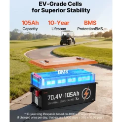 VEVOR 72V (70.4V) 105AH Lithium Golf Cart Battery, with 15A Charger, Lifepo4 Battery Kit, Built-in 200A BMS, with Bluetooth & Touch Monitor, 2C Discharge, 4000 Cycles, for Golf Carts, Trolling Motors