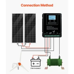VEVOR 12V 400W Solar Wind Power Kit, 2PCS 100W Monocrystalline Solar Panels + 200W Wind Turbine + MPPT Wind/Solar Hybrid System Controller for Home RV Boat Camping Off-Grid Applications