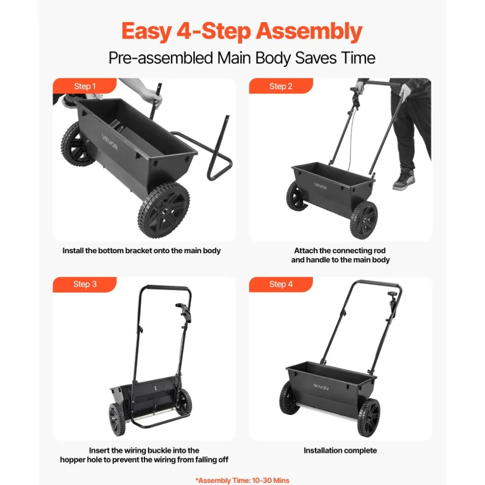 VEVOR Walk-Behind Push Spreader, 50LBS Capacity, Drop Spreader with Hopper Grate, 18 in Spreading Width & 30 Settings, 10 in All Terrain Tires, Garden & Lawn Spreaders for Seed, Fertilizer, Salt