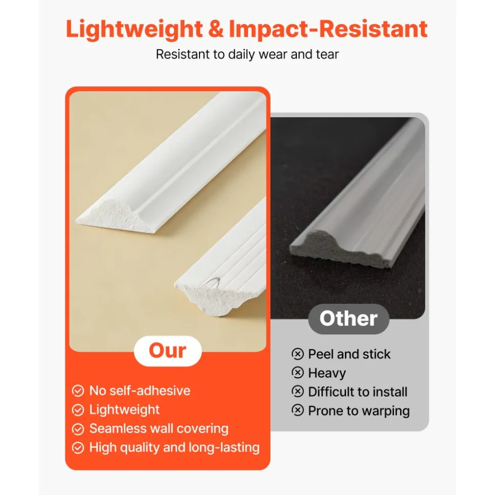 VEVOR Wall Molding 3 Pack, Wainscoting Panels Kit, Lightweight Paintable Polystyrene, Easy to Install Accent Wall Trim for Interior Décor Living Room, Bedroom, Home, White (23x56.3 + 23x23 in)